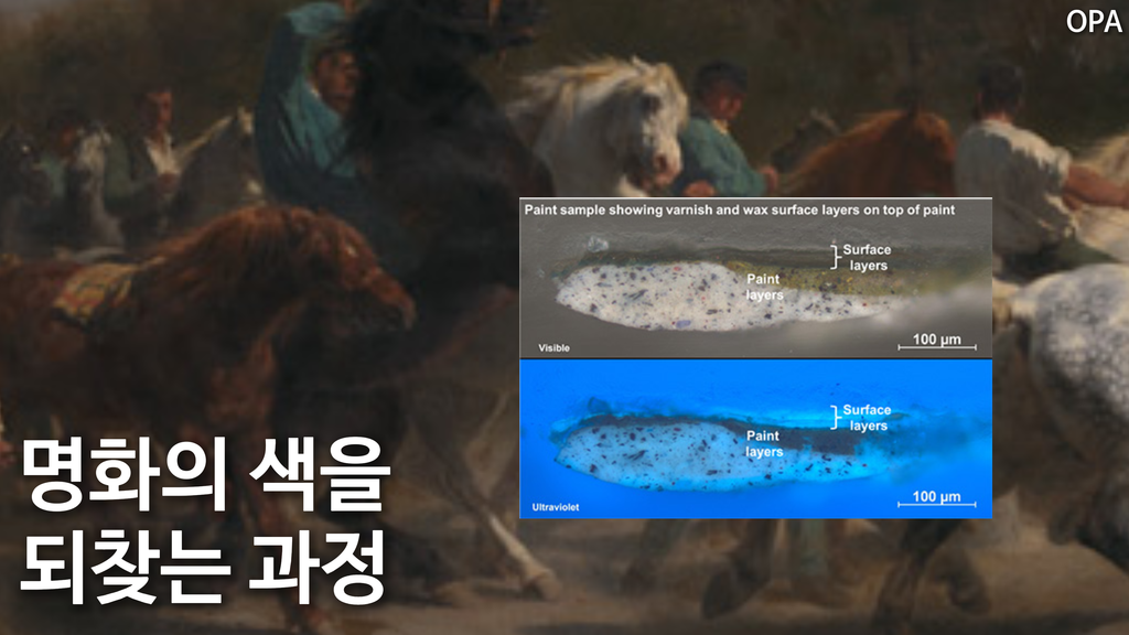 명화의 색을 되찾는 과정