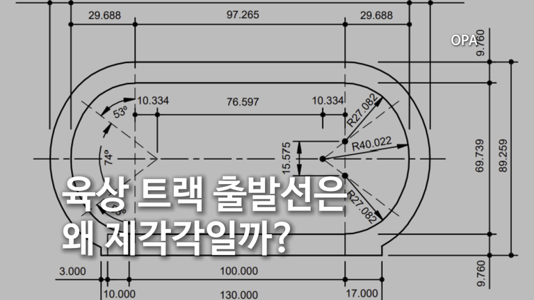 육상 트랙 출발선은 왜 제각각일까?